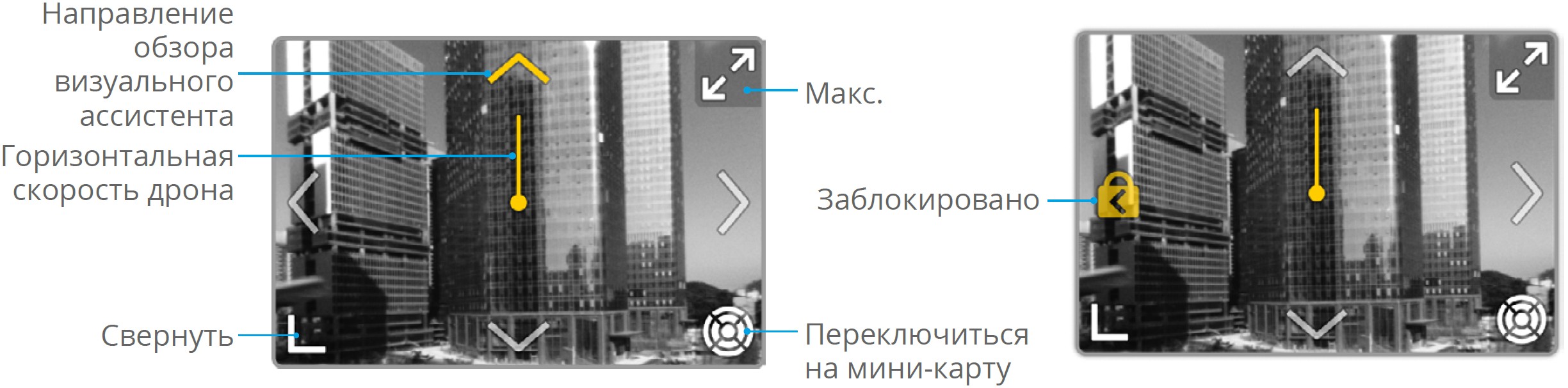 Визуальный ассистент