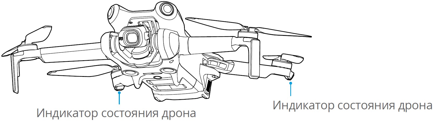 Индикаторы состояния дрона