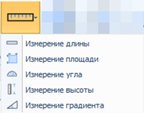 Измерения