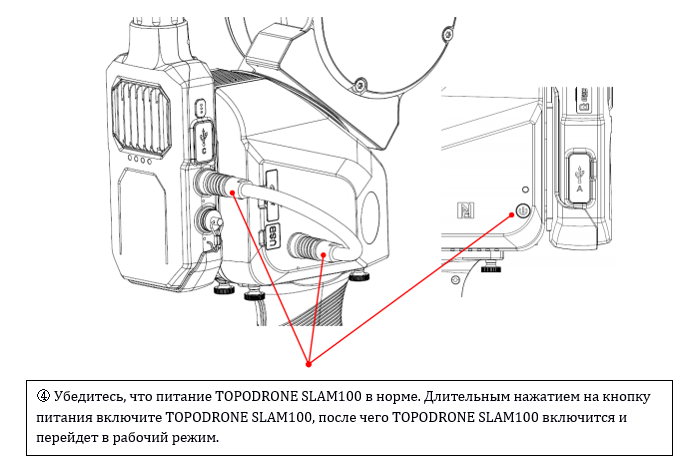 Сборка S-RTK100 вместе с TOPODRONE SLAM100