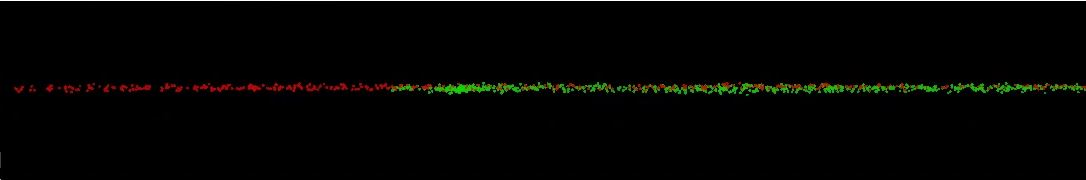 Preprocessing