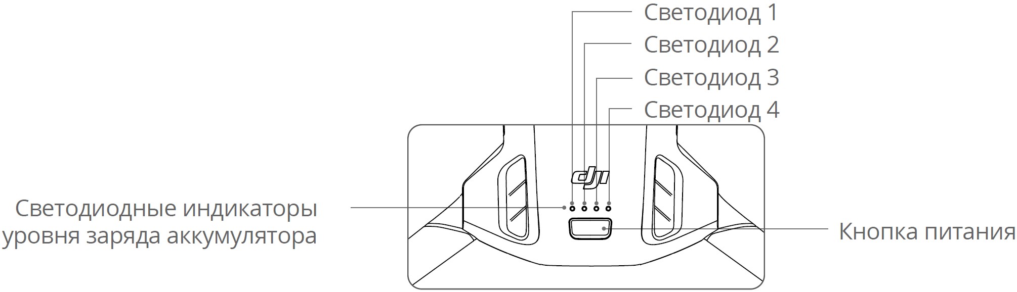 Аккумулятор Intelligent Flight Battery