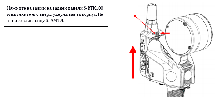 Отсоединение S-RTK100 от TOPODRONE SLAM100