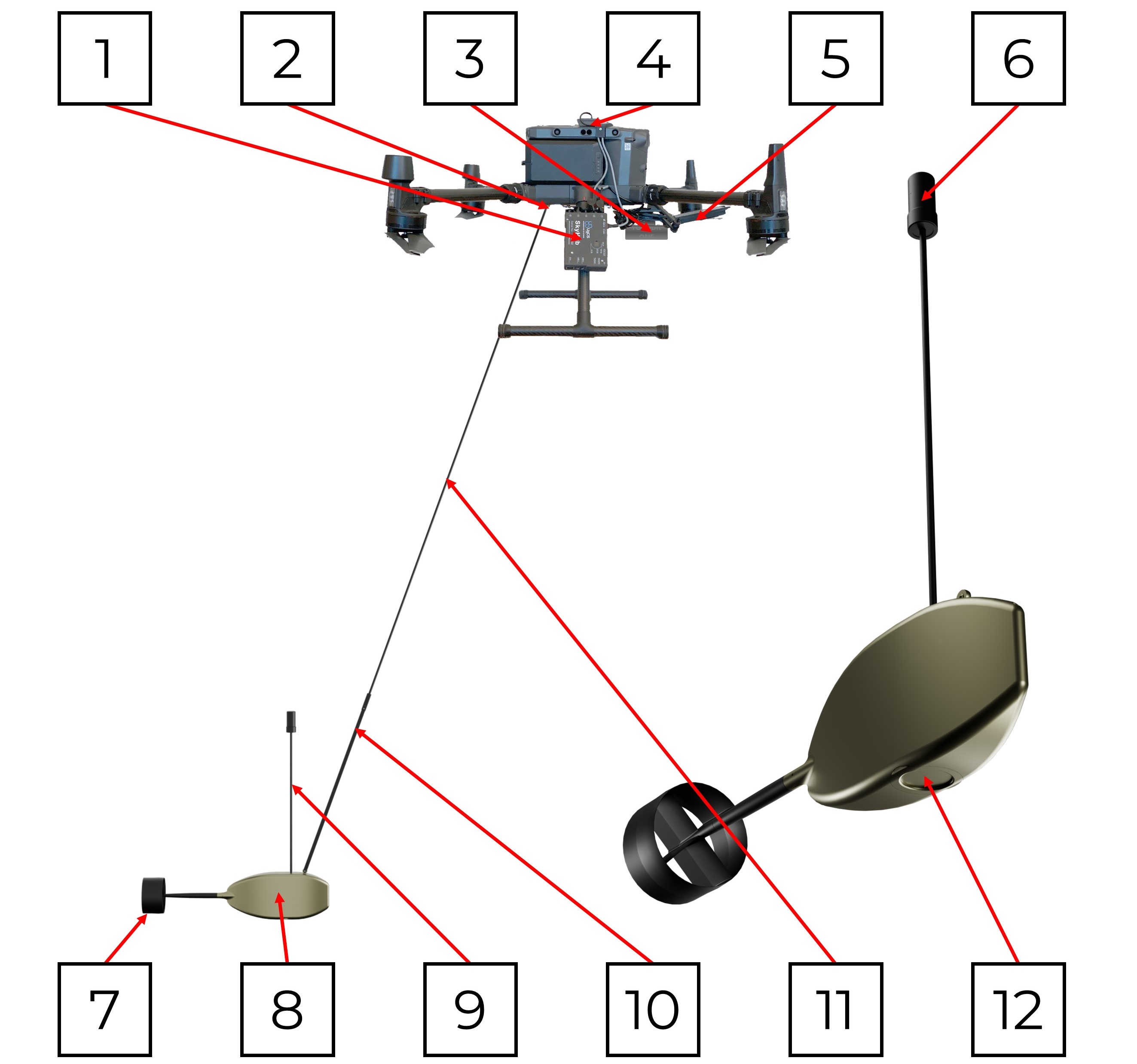 Схема TOPODRONE AQUAMAPPER и описание компонентов