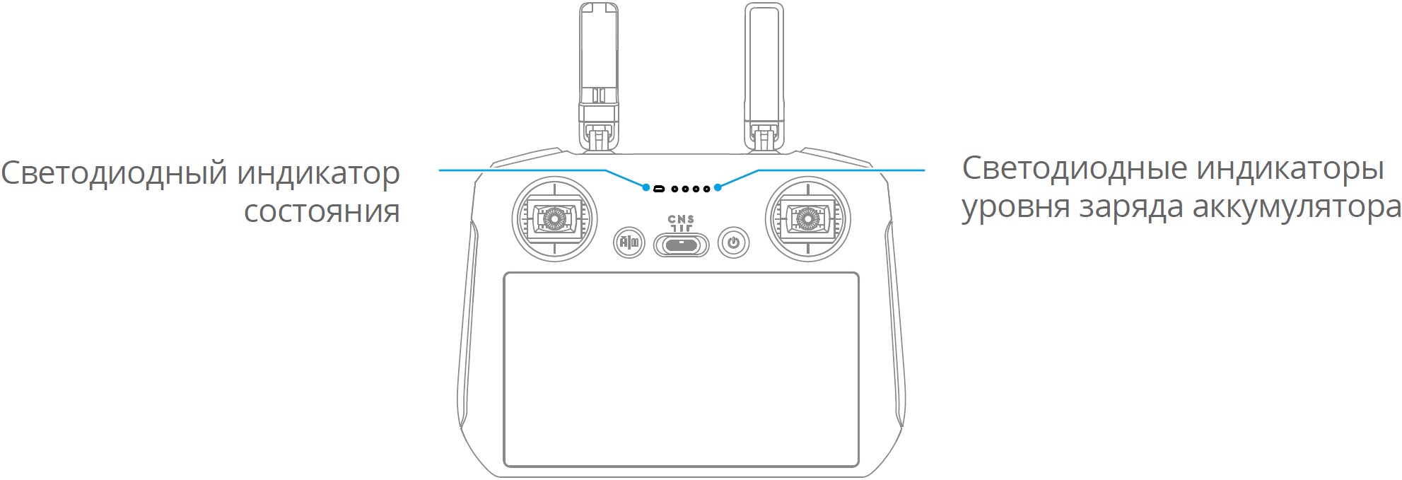 DJI RC 2