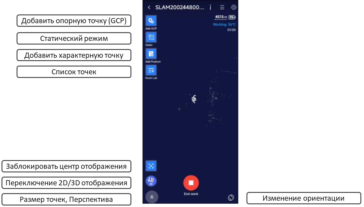 Инструкция по работе с приложением SLAM GO