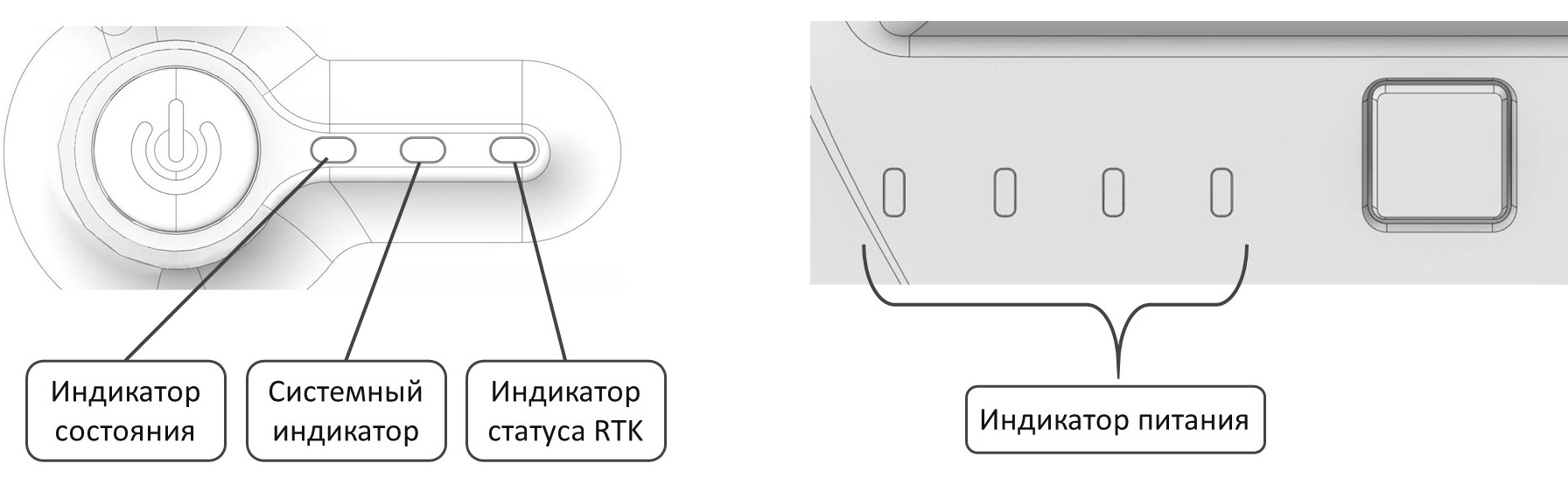 Описание индикации