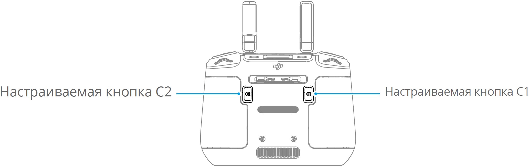 DJI RC 2