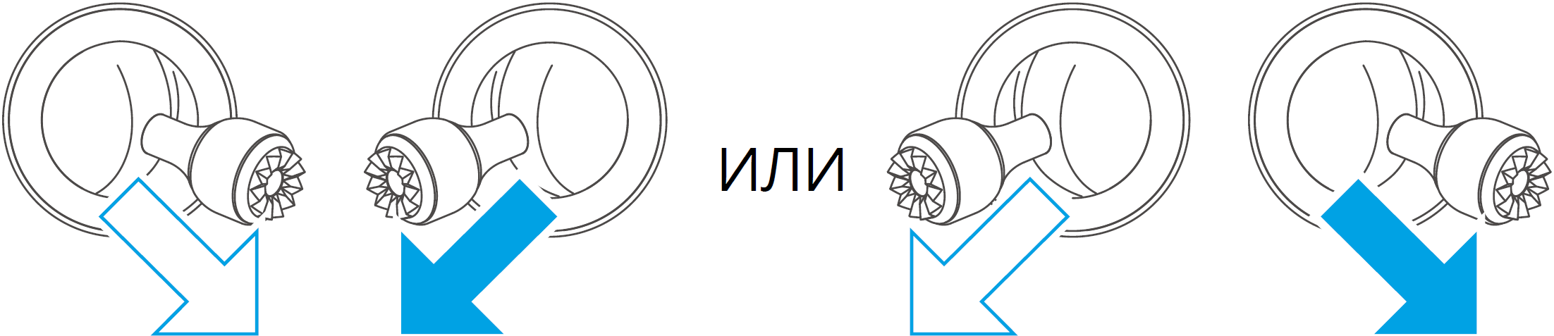 Основы полета