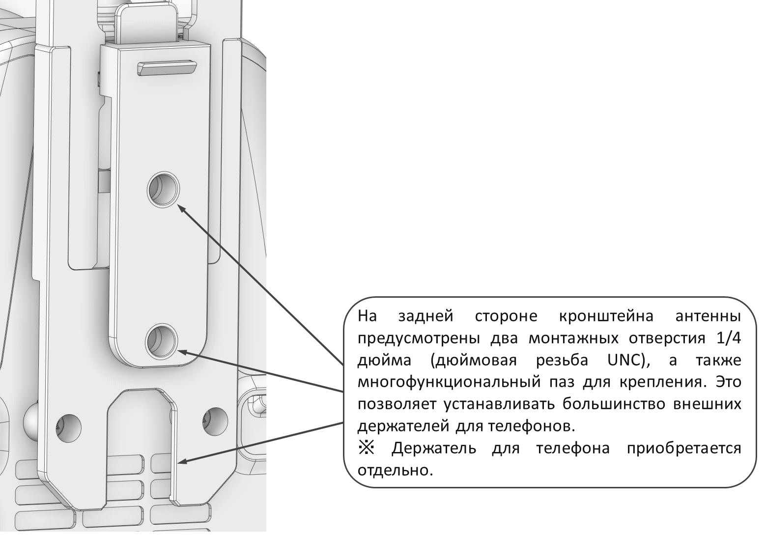 Сборка сканера