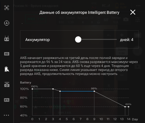 Зарядка, хранение и эксплуатация аккумуляторов