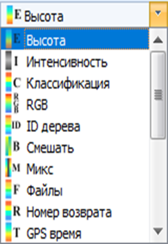 Просмотр данных.