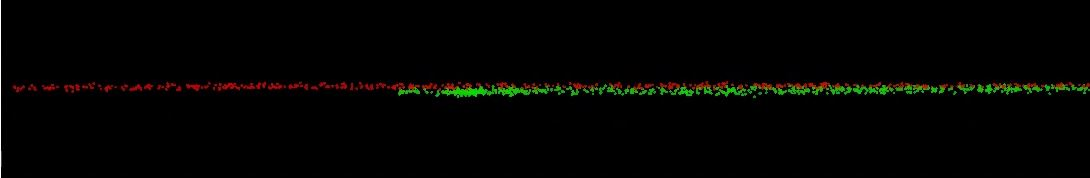 Preprocessing
