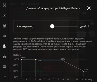 Эксплуатация и обслуживание аккумуляторов