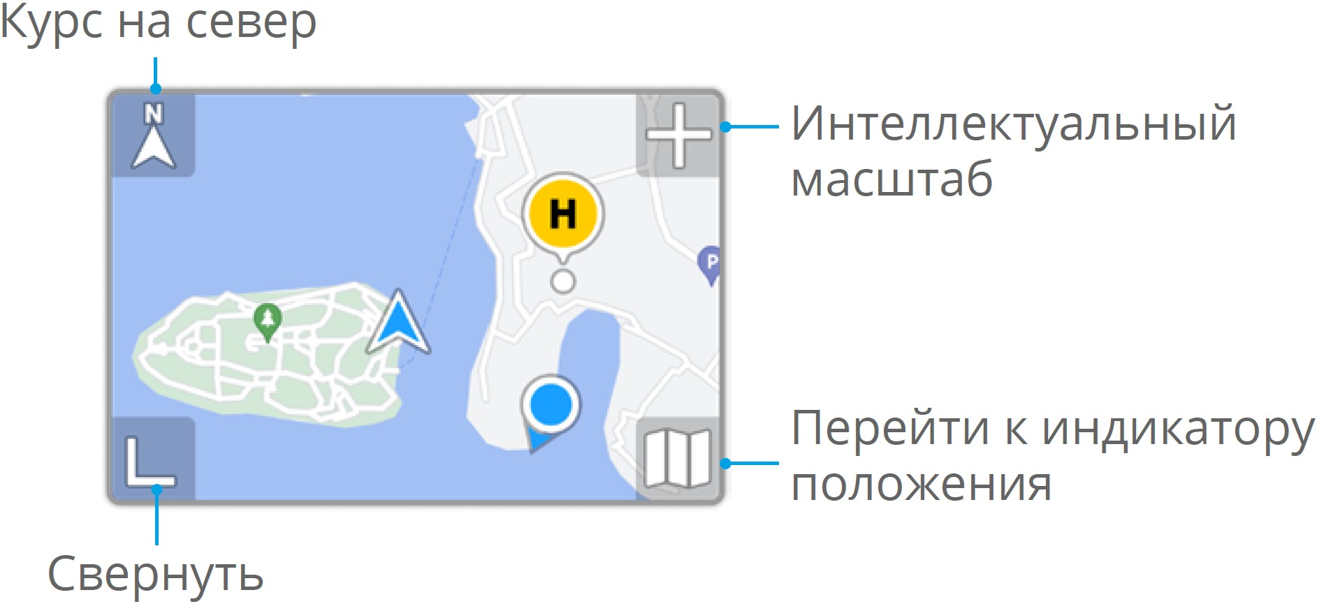 Вид с камеры