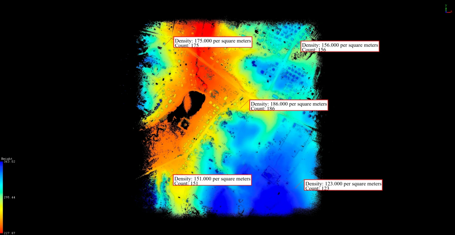 Предварительный просмотр генерации облака в TPP