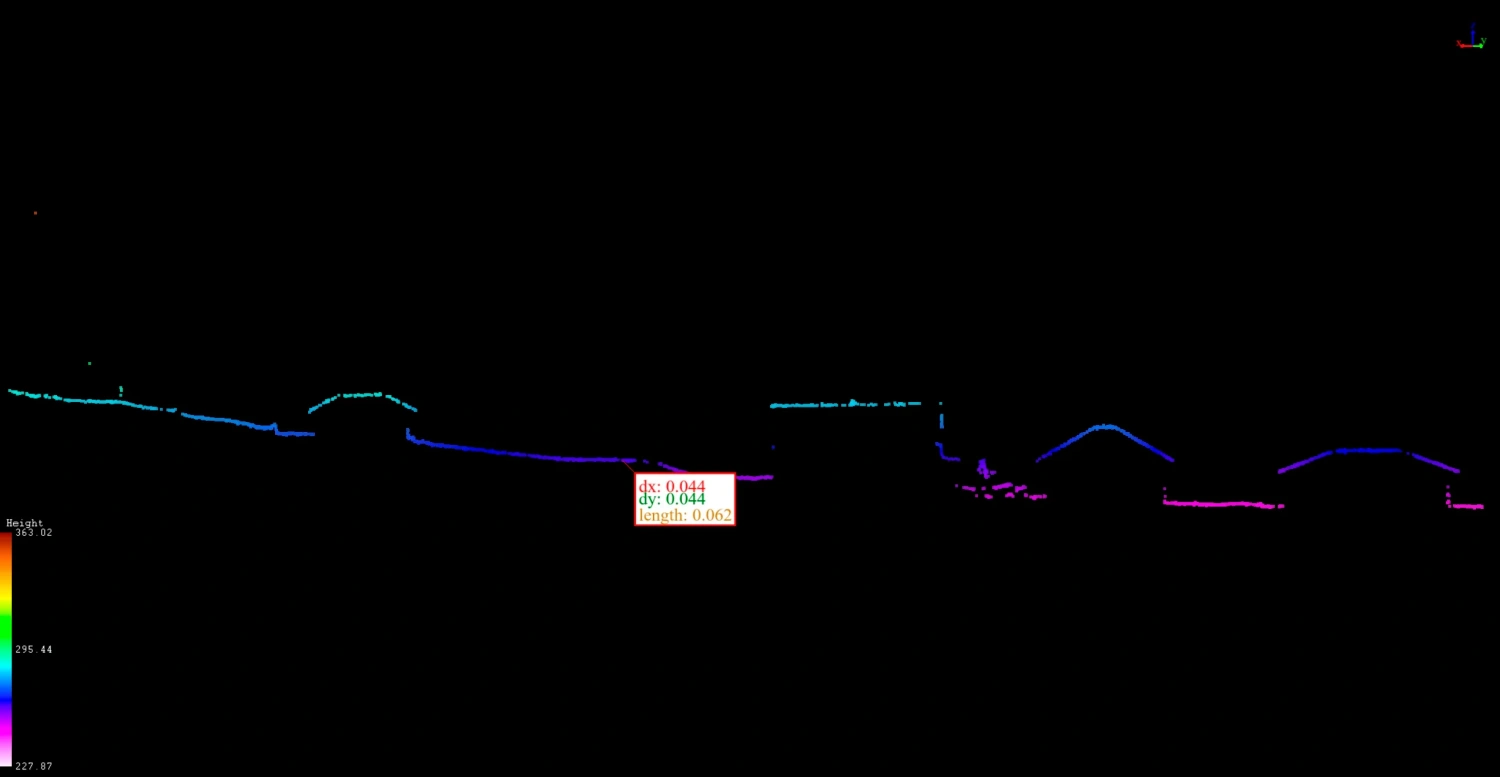 Предварительный просмотр генерации облака в TPP