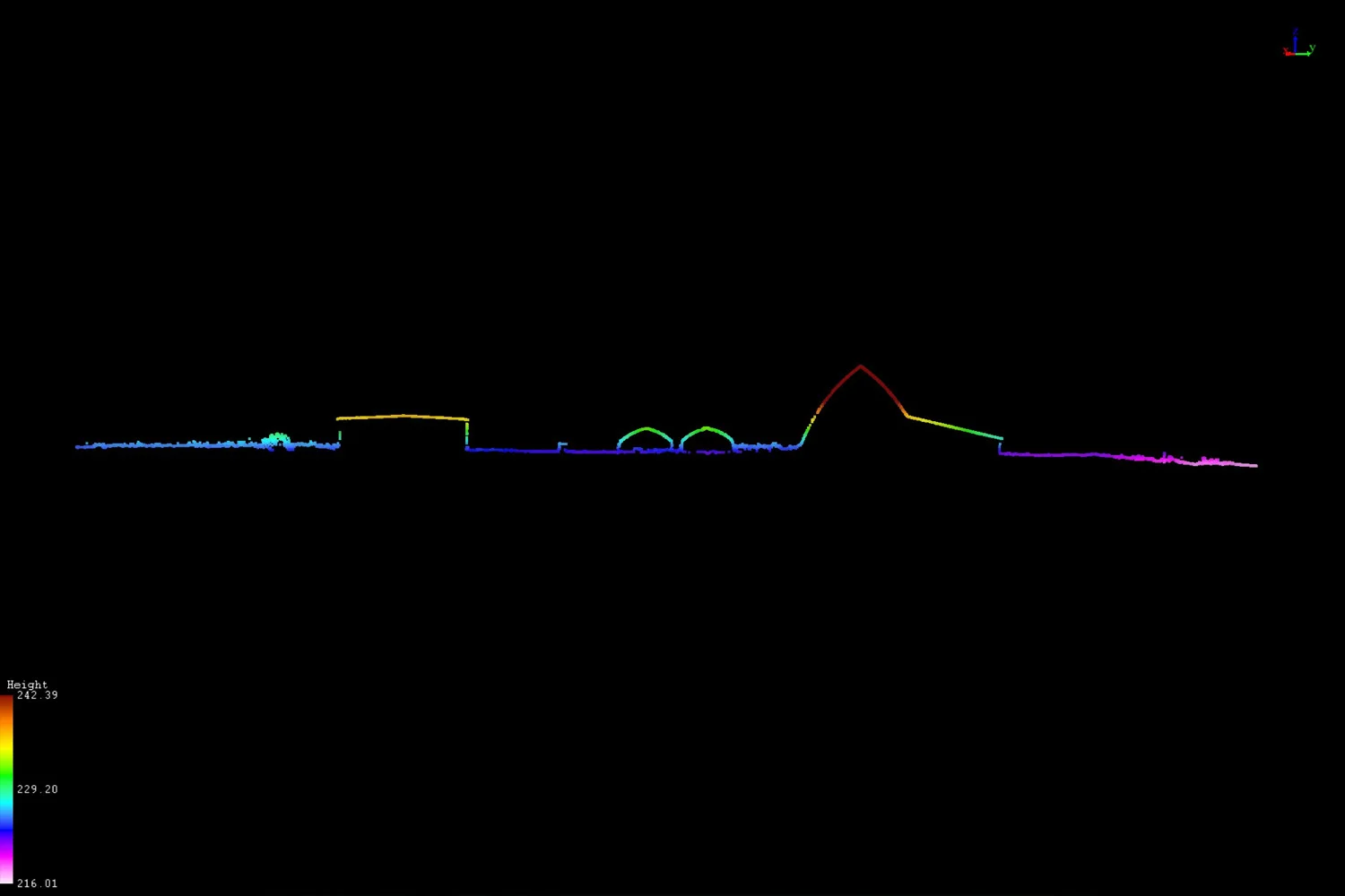 Сечение по облаку точек